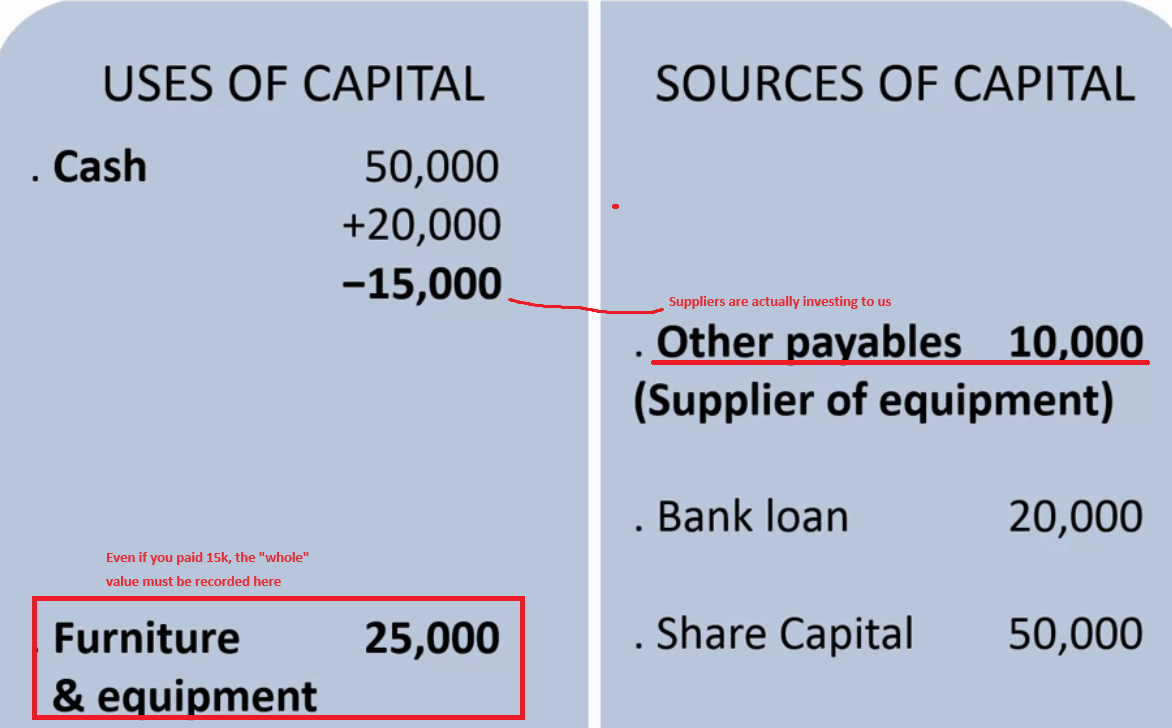 business cycle4