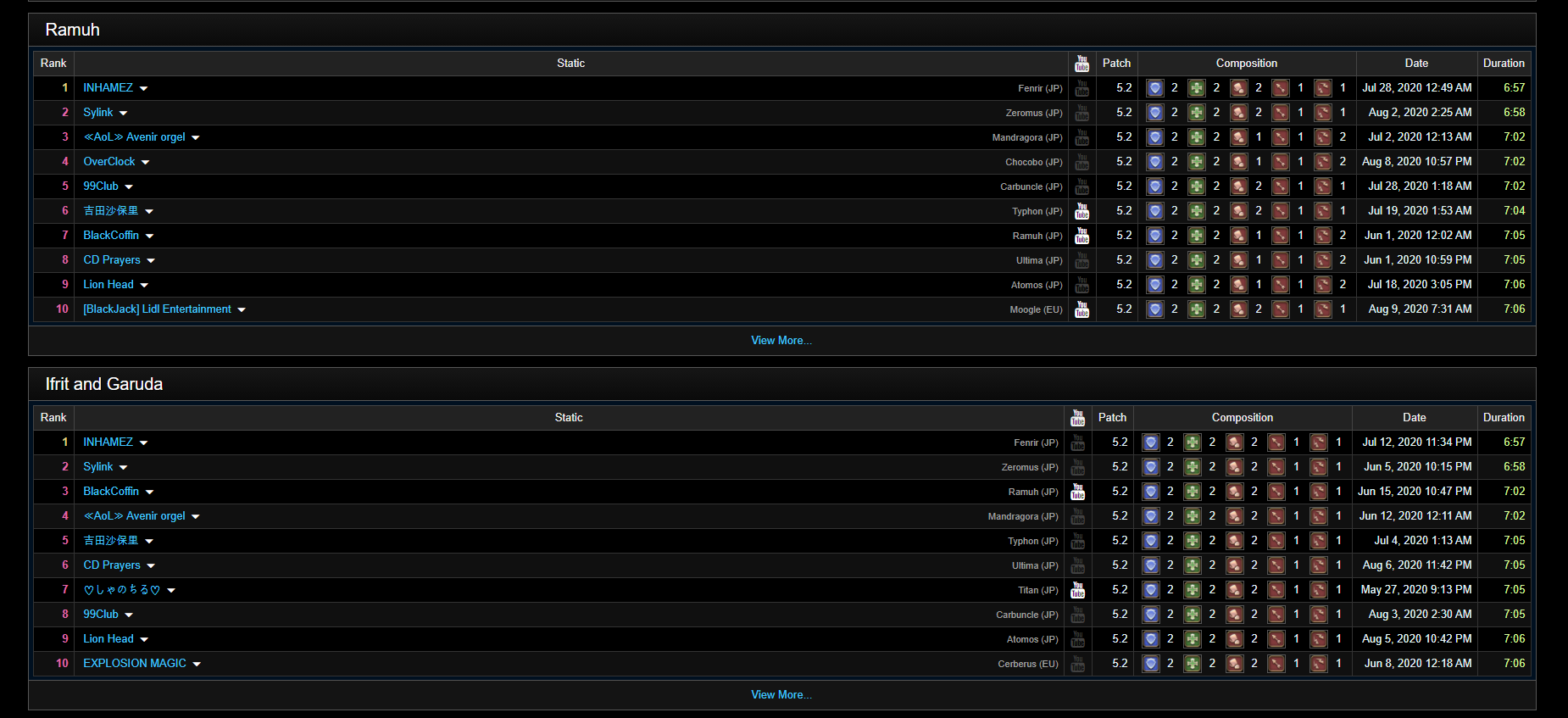 speedkill_leaderboard