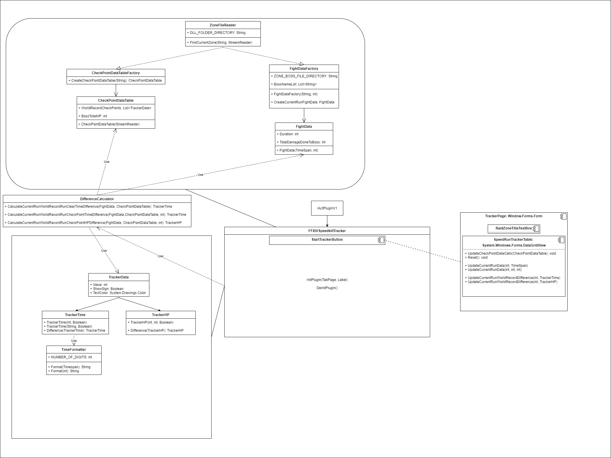 class_diagram