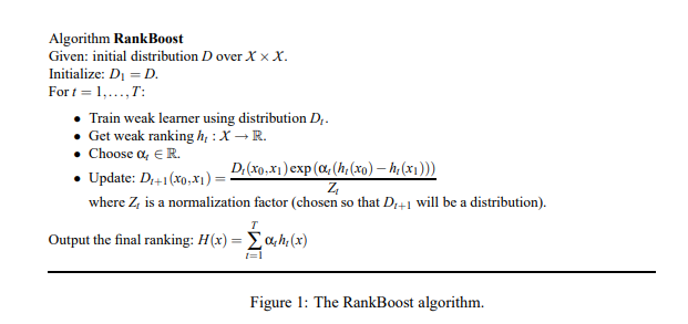 rankboost